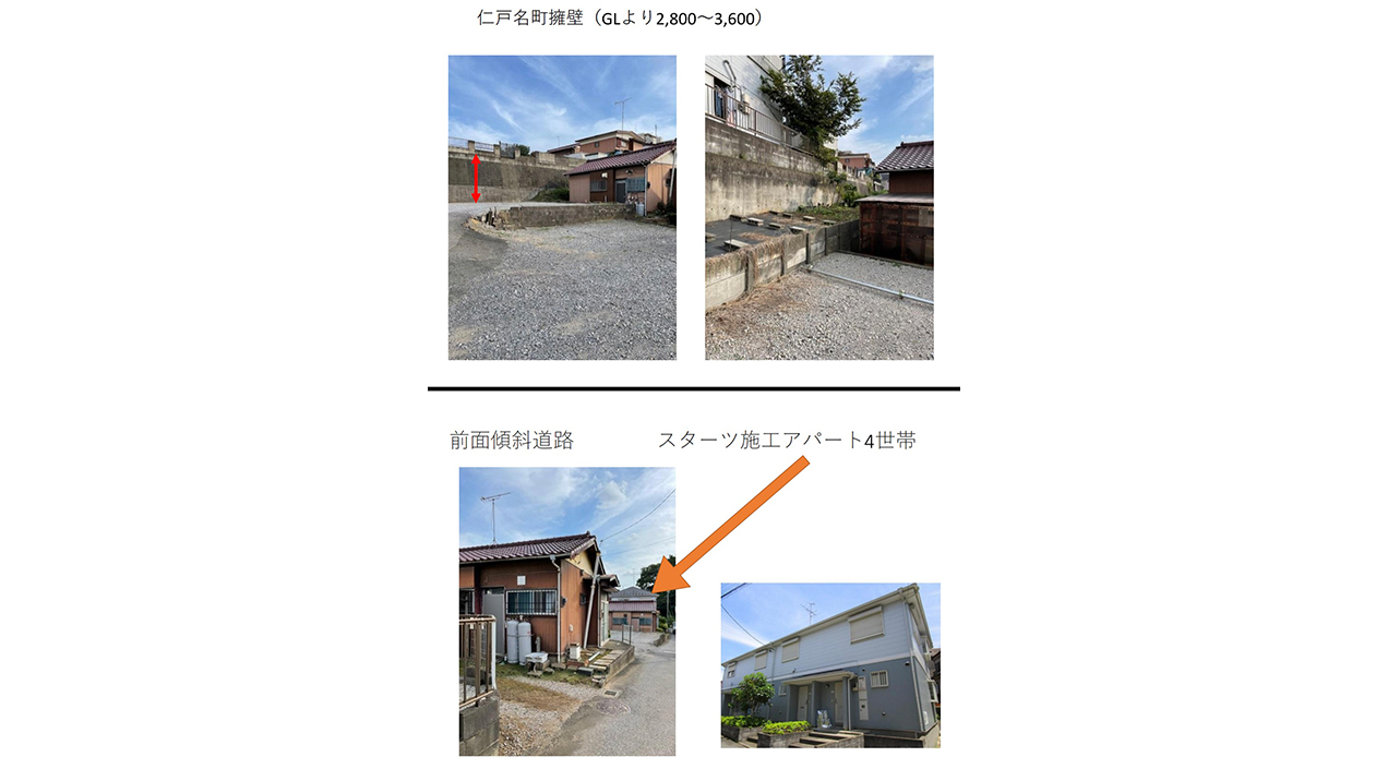 千葉市 中央区 仁戸名町 売り土地 収益アパート付き